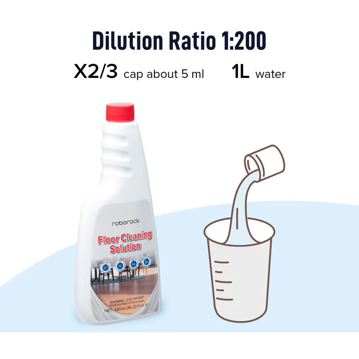 Roborock Bodenreiniger Fluid 480 ml