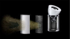 Dyson Luftreiniger Big+Quiet BP02