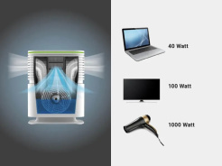 Venta AH735 AeroStyle Kompakt Luftbefeuchter schwarz