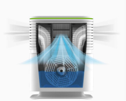 Venta AW735 AeroStyle Compact 2in1 Luftwäscher schwarz