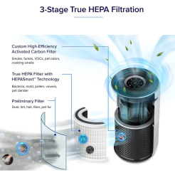 Levoit city 200S Smart