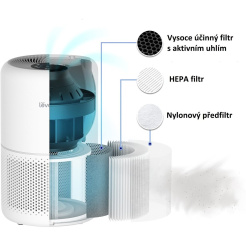 Levoit city 300S Smart