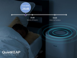 Levoit city 600S Smart