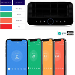 Levoit Vital 100S Pro Smart