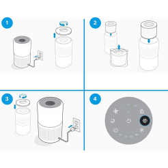 Levoit City 300-RF-RTL-Filter