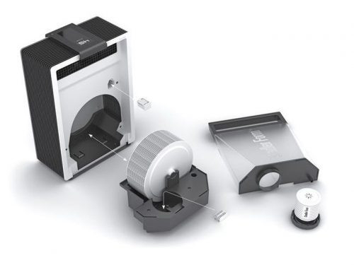 Vorbeugung gegen Schmutz