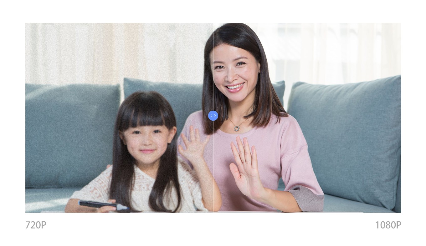 Hochauflösende Kamera