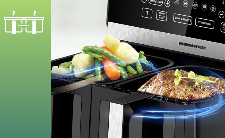 Funktion Sync-Körbe