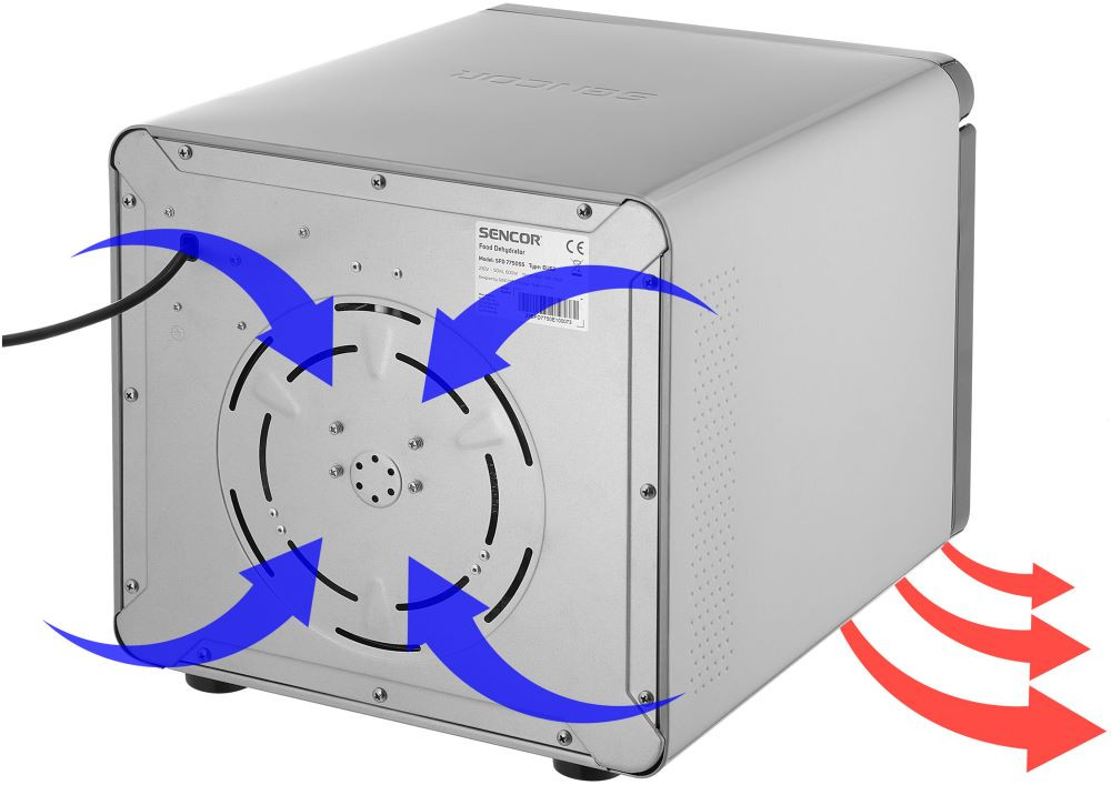 Gleichmäßige Trocknung ohne durchhängende Platten