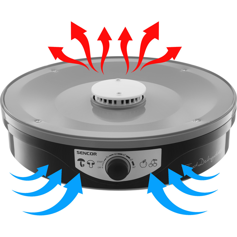Effiziente und schonende Trocknung
