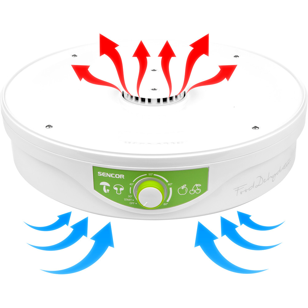 Effiziente und schonende Trocknung
