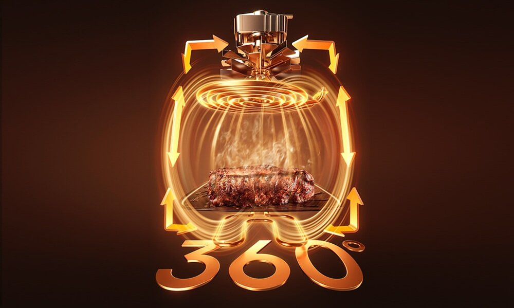 Zyklonisches Temperaturfeld für gleichmäßige Bräunung