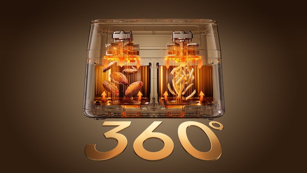 Zyklonische Luftzirkulation für perfekt gegartes Essen